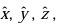 Vectors and Newton`s law of Motion | Basic Physics for IIT JAM