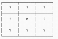 Number Play Class 7 Notes Maths Chapter 6 Free PDF