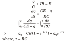 DC Pandey Solutions: Capacitors | Physics Class 12 - NEET