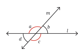 Parallel and Intersecting Lines Class 7 Notes Maths Chapter 5 Free PDF