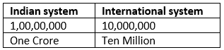 Chapter Notes: Large Numbers Around Us