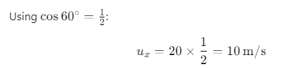 NEET Previous Year Questions (2014-2025): Motion in a Plane | Physics Class 11