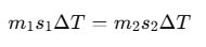 Thermal Properties of Matter | Physics Class 11 - NEET