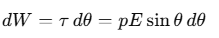 Electric Flux and Electric Dipole | Physics Class 12 - NEET