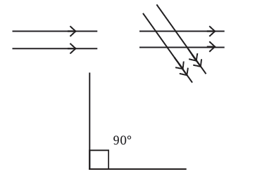 Parallel and Intersecting Lines Class 7 Notes Maths Chapter 5 Free PDF
