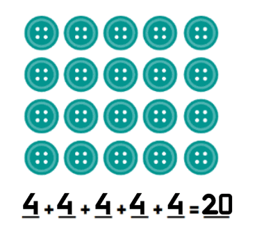 Counting in Groups Class 2 Worksheet Maths Chapter 2