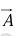 Vectors and Newton`s law of Motion | Basic Physics for IIT JAM