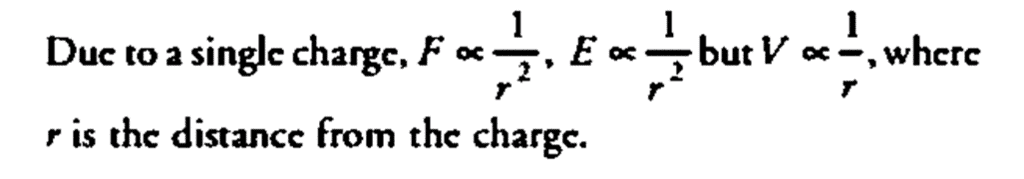 Electrostatic Potential & Capacitance | Physics Class 12 - NEET