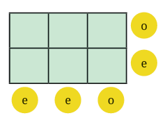 NCERT Solutions for Class 7 Maths Chapter 6 Number Play