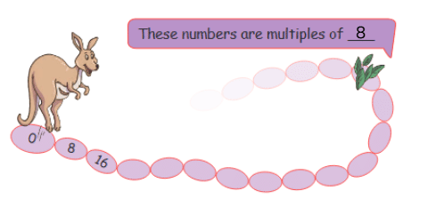 Equal Groups Class 4 Notes Maths Chapter 9 Free PDF