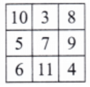 NCERT Solutions for Class 7 Maths Chapter 6 Number Play