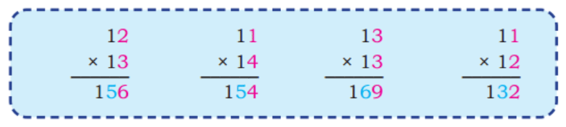 NCERT Solutions for Class 4 Maths Chapter 13 - The Transport Museum