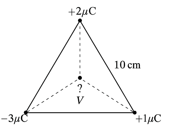 Numerical Problems: Electrostatic Potential and Capacitance | Physics Class 12 - NEET