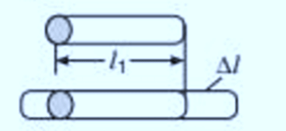 Linear Expansion