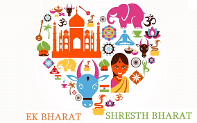 Short and Long Question Answers: Hamara Bharat - Incredible India! | Short & Long Answer Questions for Class 6