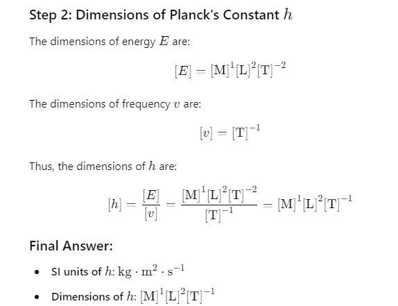 DC Pandey Solutions: Units, Dimensions & Vectors | Physics Class 11 - NEET