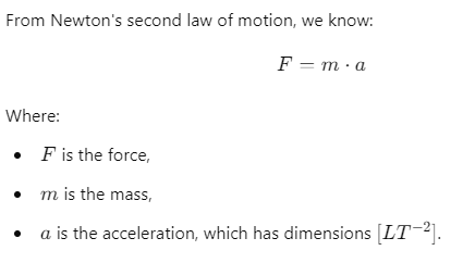 DC Pandey Solutions: Units, Dimensions & Vectors | Physics Class 11 - NEET
