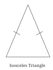 A Tale of Three Intersecting Lines Class 7 Notes Maths Chapter 7 Free PDF