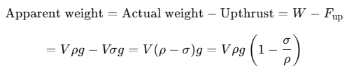 Mechanical Properties of Fluids: Part 2 | Physics Class 11 - NEET