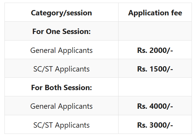 NATA 2026 Exam: Dates, Eligibility, Application Process | NATA Sample Papers & Mock Tests 2026 - JEE