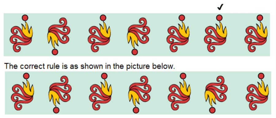 NCERT Solutions: Can You See the Pattern?