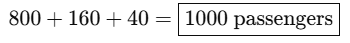 Equal Groups Class 4 Notes Maths Chapter 9 Free PDF