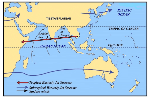 Class 9 Geography Chapter 4 Notes - Climate