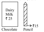 Word Problem: Money - 1 | Mathematics for Class 2