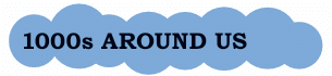 Thousands Around Us Class 4 Notes Maths Chapter 4 Free PDF
