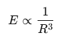 NEET Previous Year Questions (2014-2024): Electrostatics Potential & Capacitance | Physics Class 12