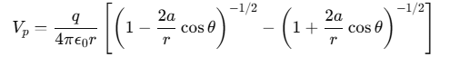 Electrostatic Potential & Capacitance | Physics Class 12 - NEET