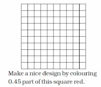 NCERT Solutions: Tenths and Hundredths