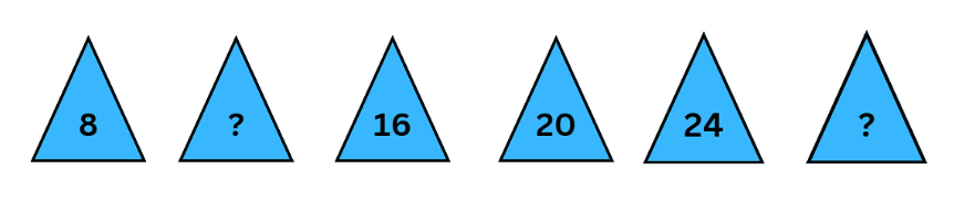 Can you see the pattern - 1 Class 5 Worksheet Maths Chapter 7