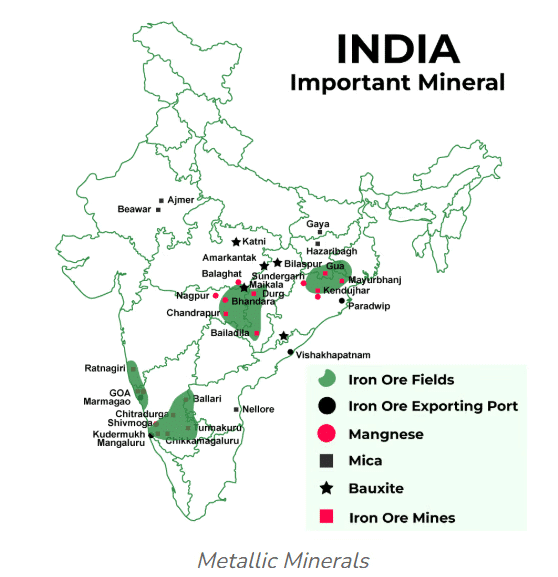 Mineral & Energy Resources Class 12 Geography