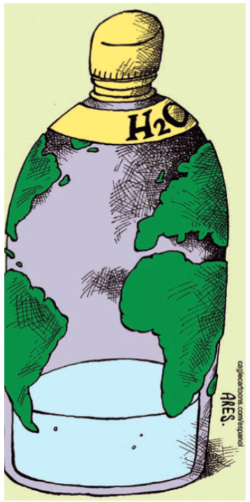 Environment & Natural Resources Class 12 Political Science