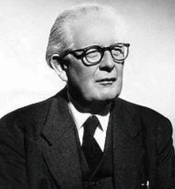 Notes: Piaget`s Theory of Moral Development | Child Development and Pedagogy for CTET Preparation - CTET & State TET