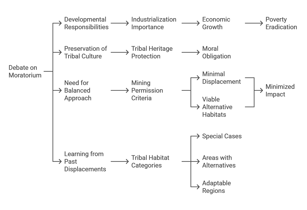 IAS Essays: Approach and Analysis | UPSC Mains Essay Preparation