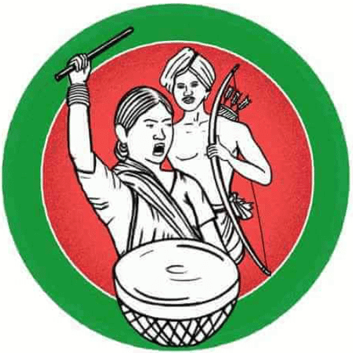 Notes: Social Justice and the Marginalised | Social Studies & Pedagogy Paper 2 for CTET & TET Exams - CTET & State TET