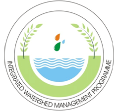 UPSC Mains Answer PYQ 2024: Agriculture Paper 1 (Section- B) | Agriculture Optional for UPSC