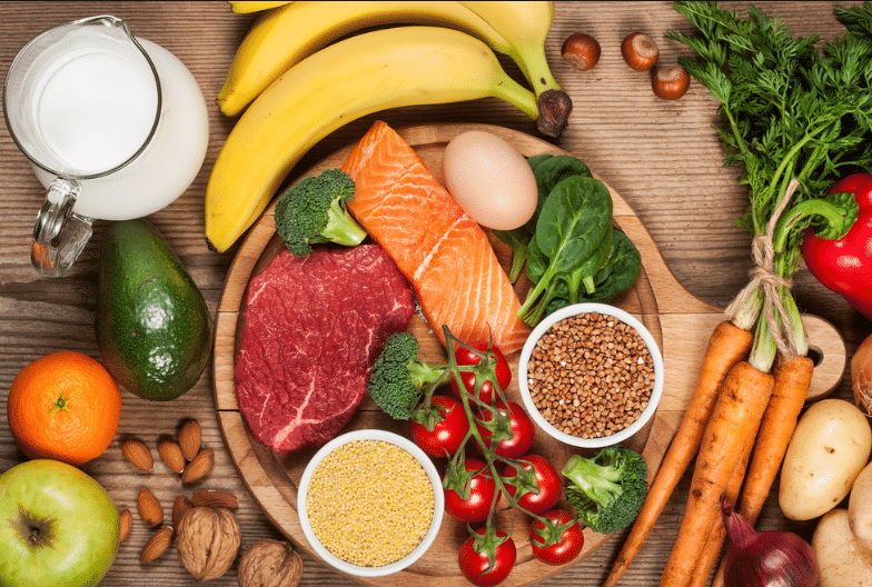 Notes: Food & Nutrition | EVS & Pedagogy Paper 1 for CTET & TET Exams - CTET & State TET