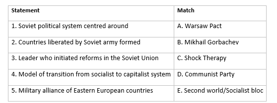 Worksheet: The End of Bipolarity | Political Science Class 12 - Humanities/Arts