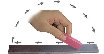 Fun with Magnets Chapter Notes | General Science Class 6 (Maharashtra Board)