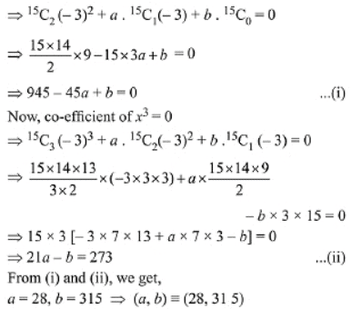 JEE Main Previous year questions: Mathematical Induction and Binomial Theorem