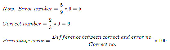 Important Formulas for CAT Percentages