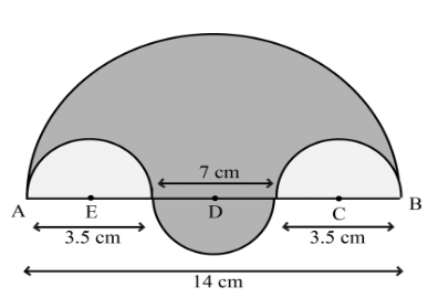 Class 10 Maths Chapter 11 Previous Year Questions - Areas Related to Circles