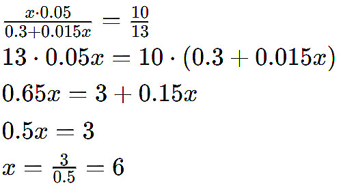 Simple & Compound Interest CAT Previous Year Questions with Answer PDF