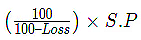 Important Formulas: Profit and Loss | General Test Preparation for CUET UG - CUET Commerce