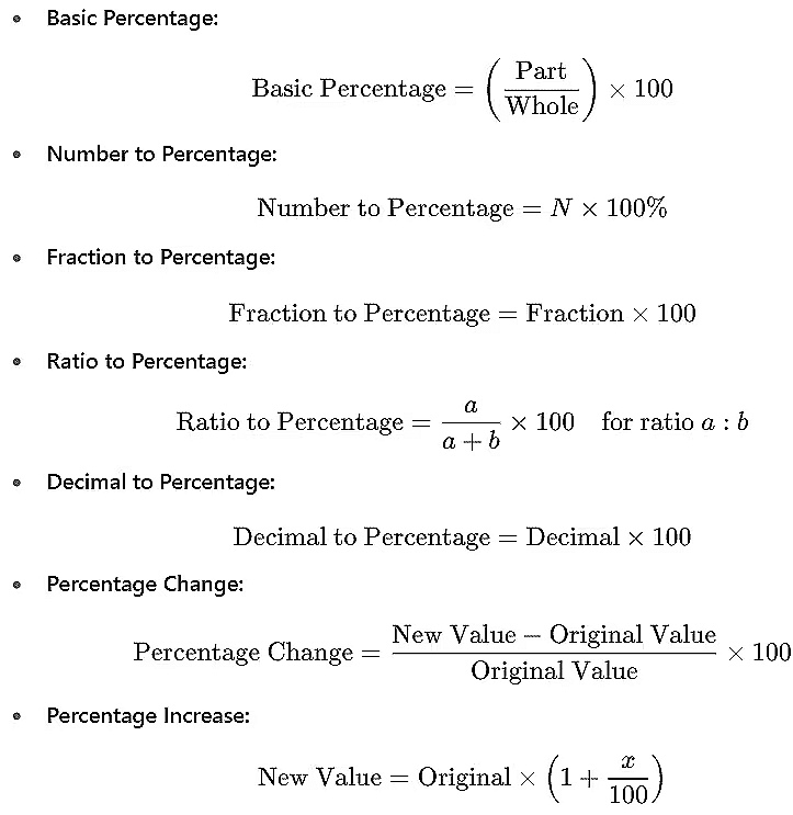 Important Formulas for CAT Percentages
