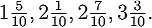 Class 7 Maths Chapter 3 Worksheet Solutions - A Peek Beyond the Point