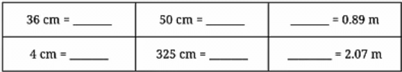 Class 7 Maths Chapter 3 Worksheet Solutions - A Peek Beyond the Point
